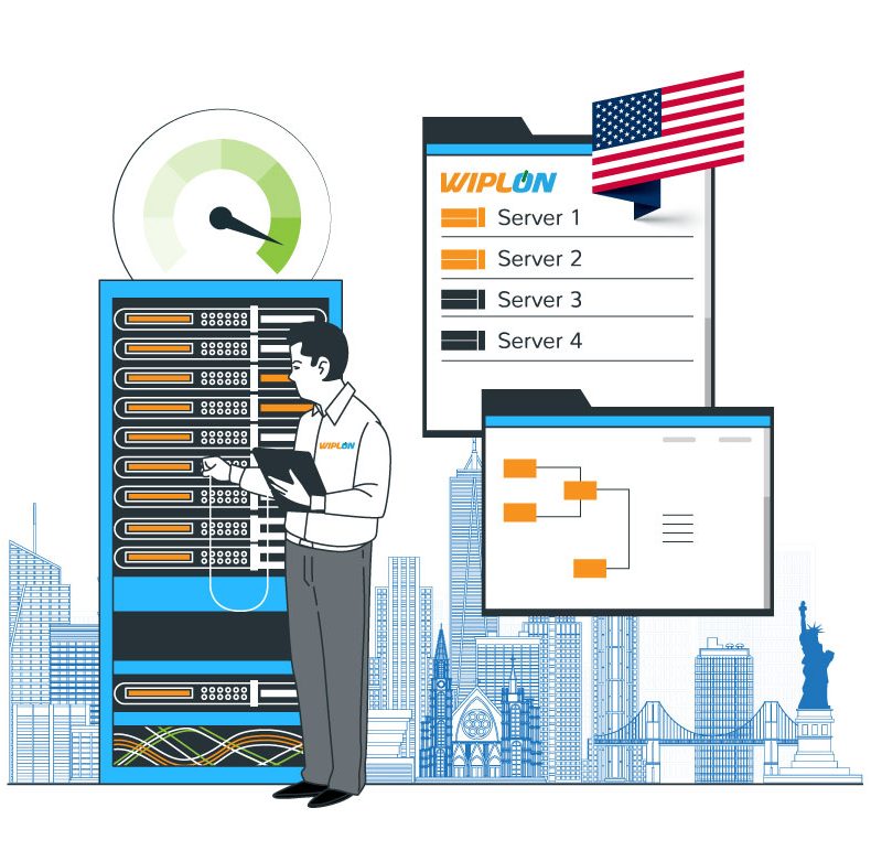 Centralized IT Operations