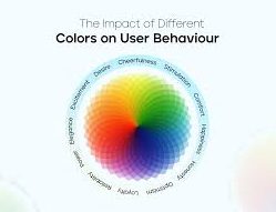 Color Psychology in Web Design